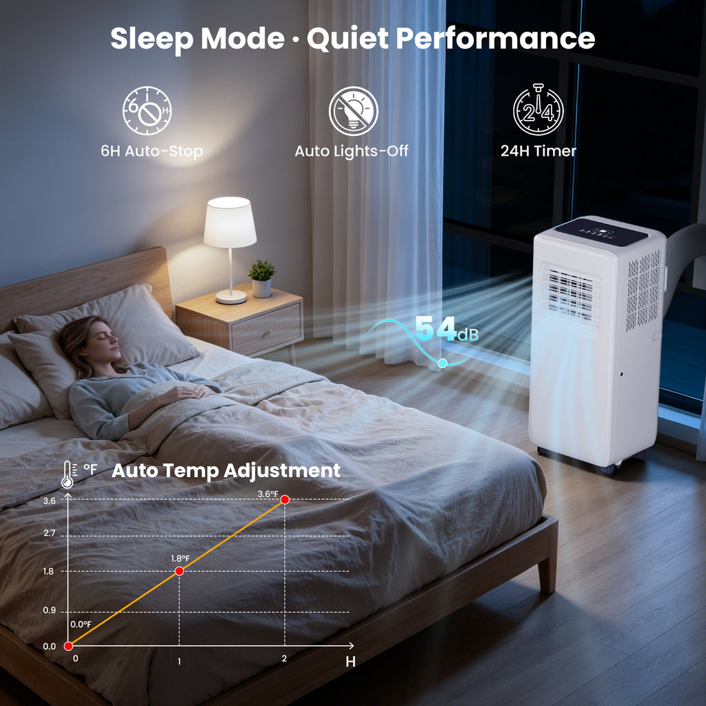 8000 BTU Portable Air Conditioner, 4-In-1 Cooling / Dehumidifier / Fan / Sleep Mode, Remote Control, 24H Timer, For Rooms Up To 350 Sq.Ft