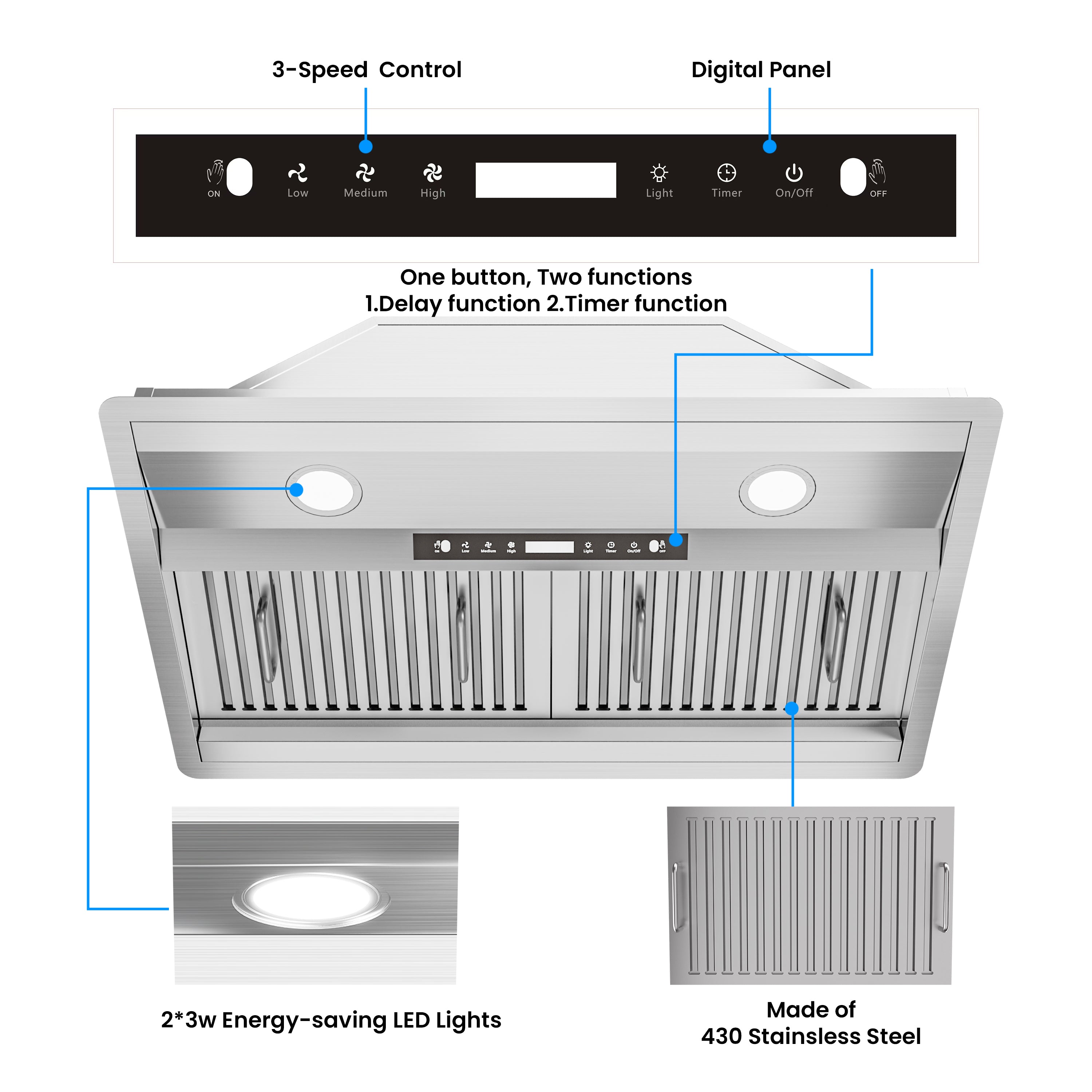 36 in.600 CFM Convertible Ducted to Ductless Insert Range Hood in Stainless Steel LED Gesture Control Long Term Warranty