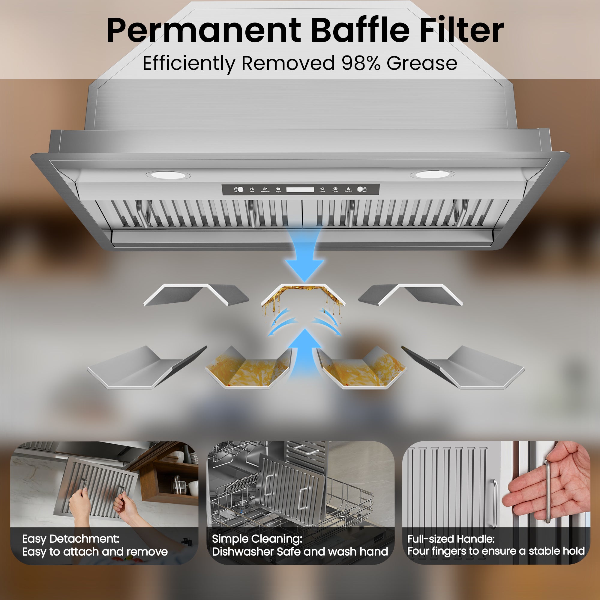 36 in.600 CFM Convertible Ducted to Ductless Insert Range Hood in Stainless Steel LED Gesture Control Long Term Warranty