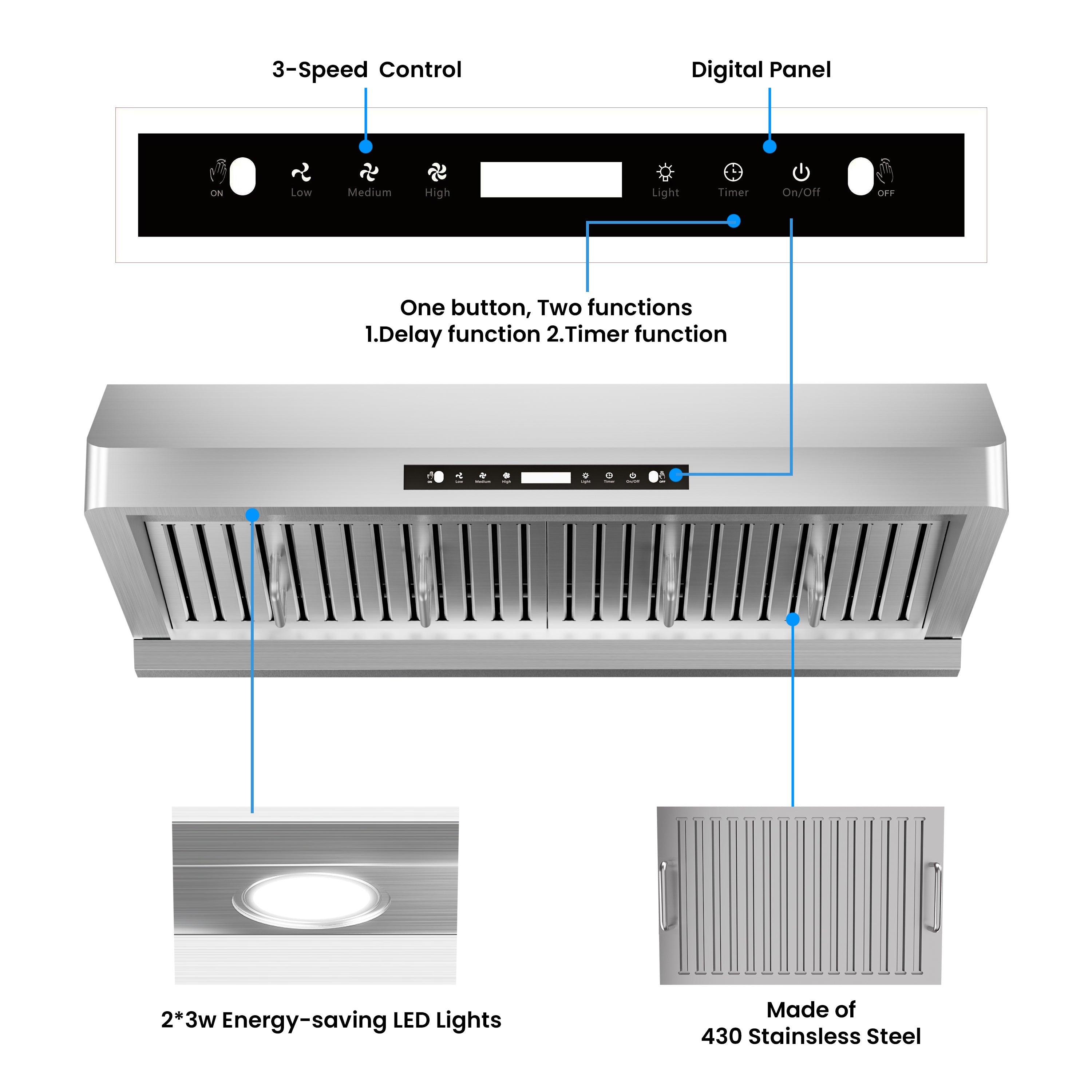 30 in. 900 CFM convertible Under Cabinet Range Hood in Stainless Steel with Dual Motor, LED Lights and Permanent Filters