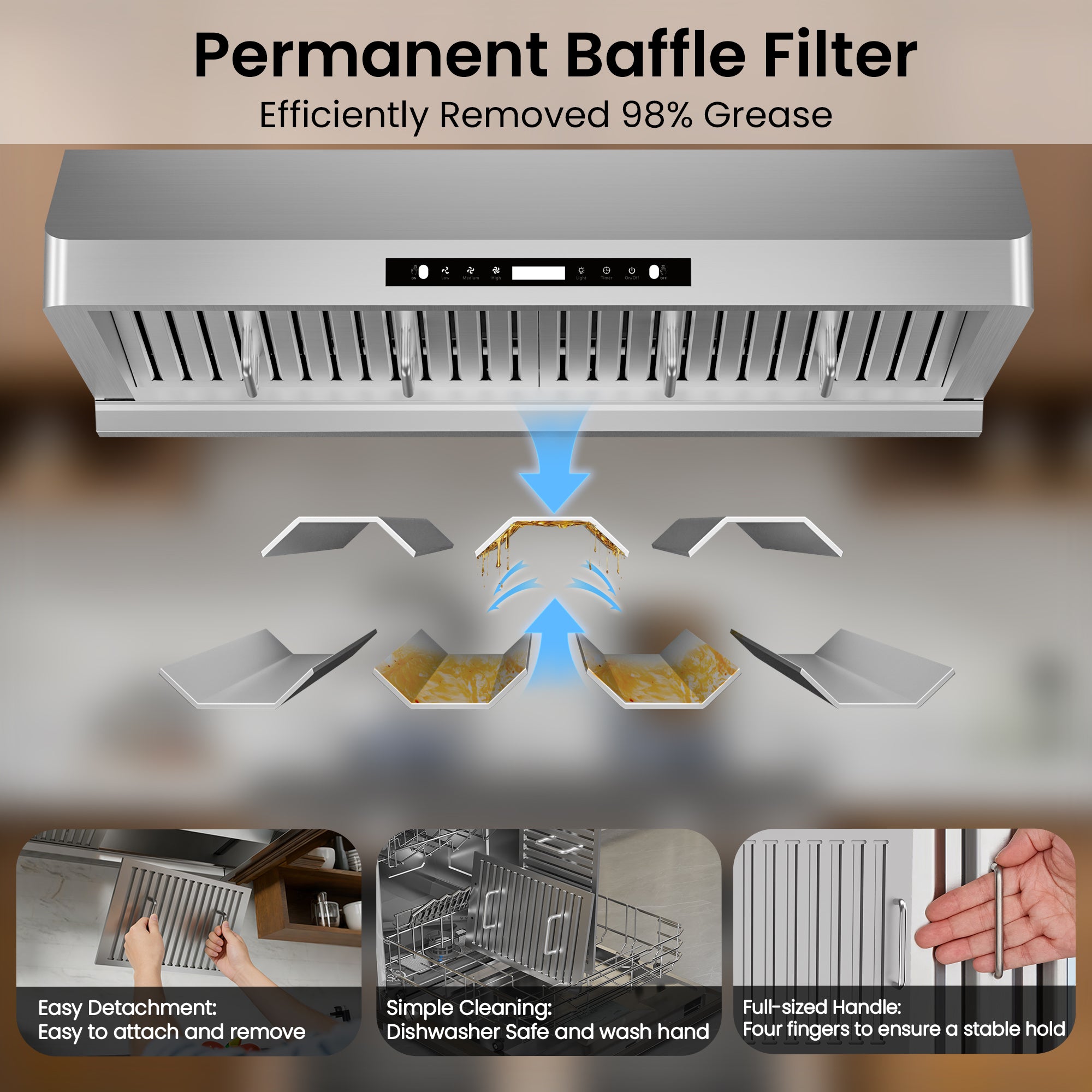30 in. 900 CFM convertible Under Cabinet Range Hood in Stainless Steel with Dual Motor, LED Lights and Permanent Filters