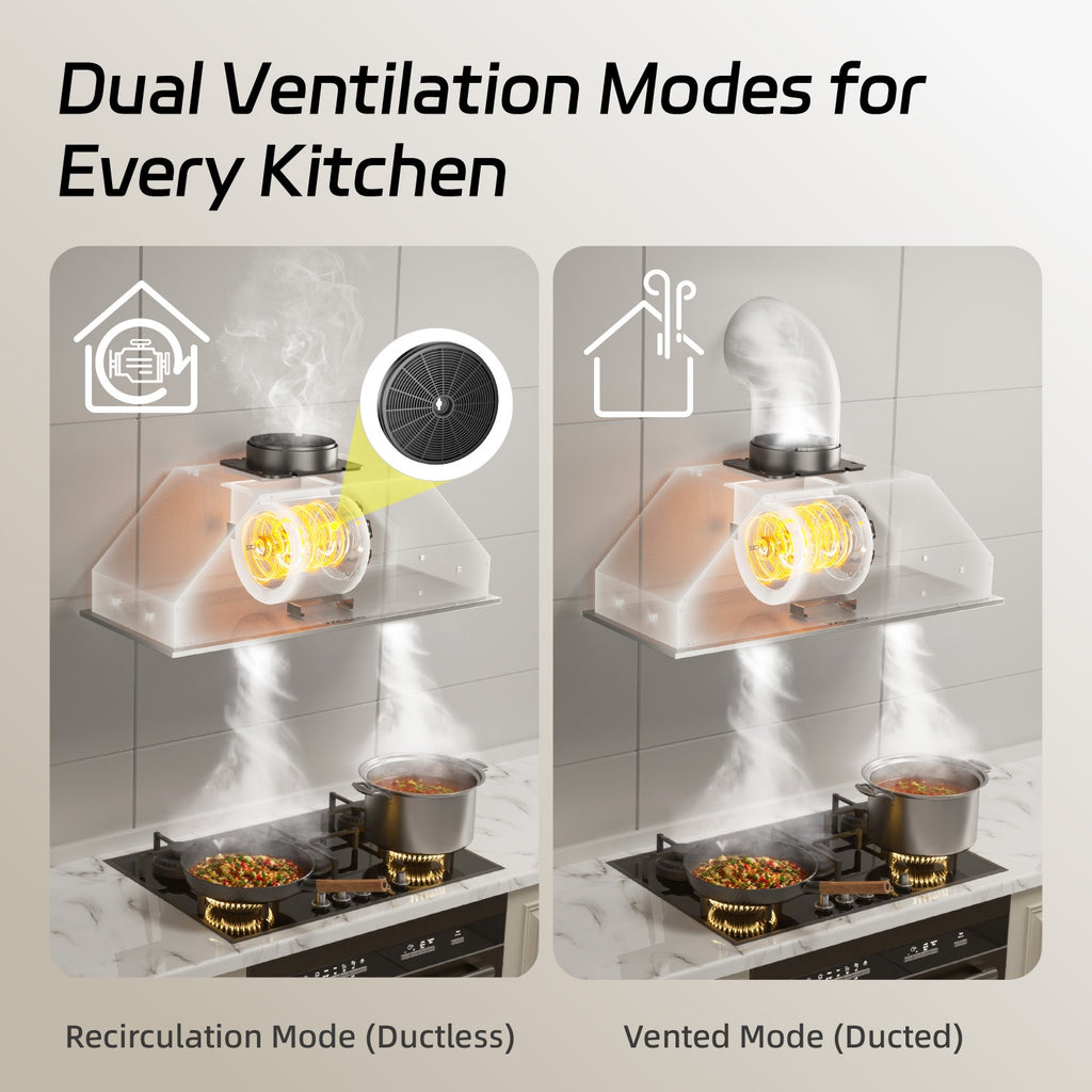 36" 900 CFM Stainless Steel Insert Range Hood, Convertible Ducted/Ductless, Touch & Gesture Control, LED