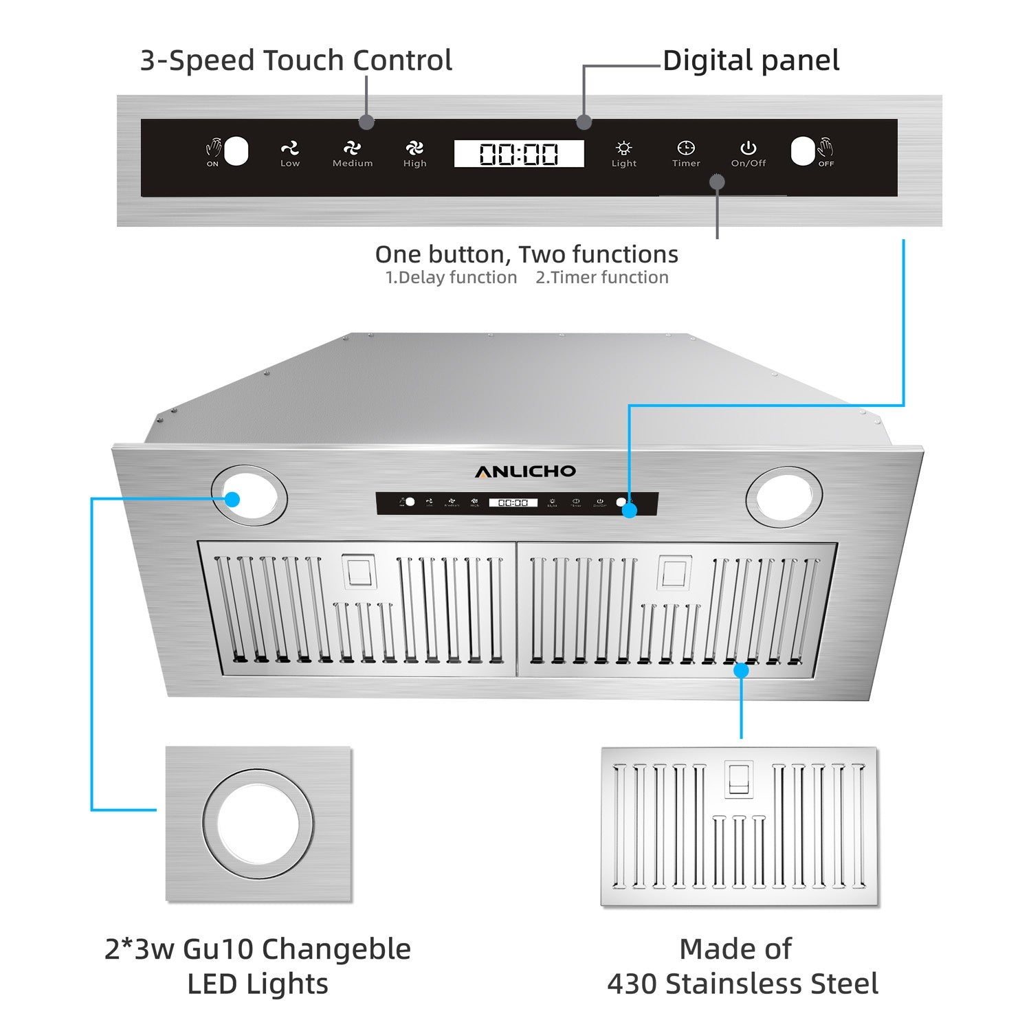 36" 900 CFM Stainless Steel Insert Range Hood, Convertible Ducted/Ductless, Touch & Gesture Control, LED