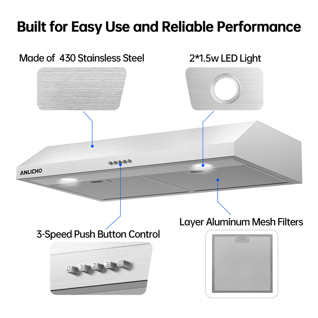 30" Under Cabinet Range Hood, 250 CFM Convertible (Ducted/Ductless), Stainless Steel, LED Light, Charcoal Filter, 5-Layer Baffle Filter, Easy Clean