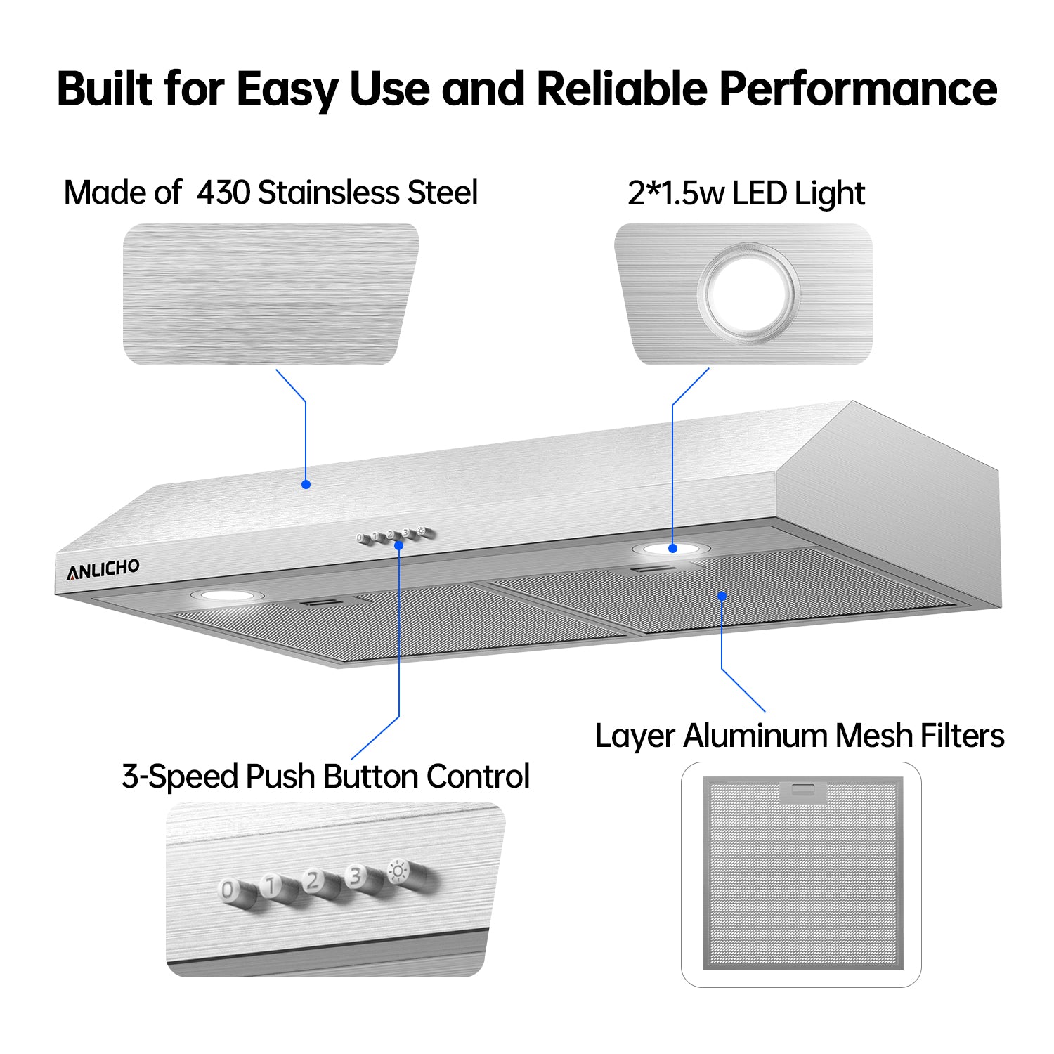 30" Under Cabinet Range Hood, 250 CFM Convertible (Ducted/Ductless), Stainless Steel, LED Light, Charcoal Filter, 5-Layer Baffle Filter, Easy Clean
